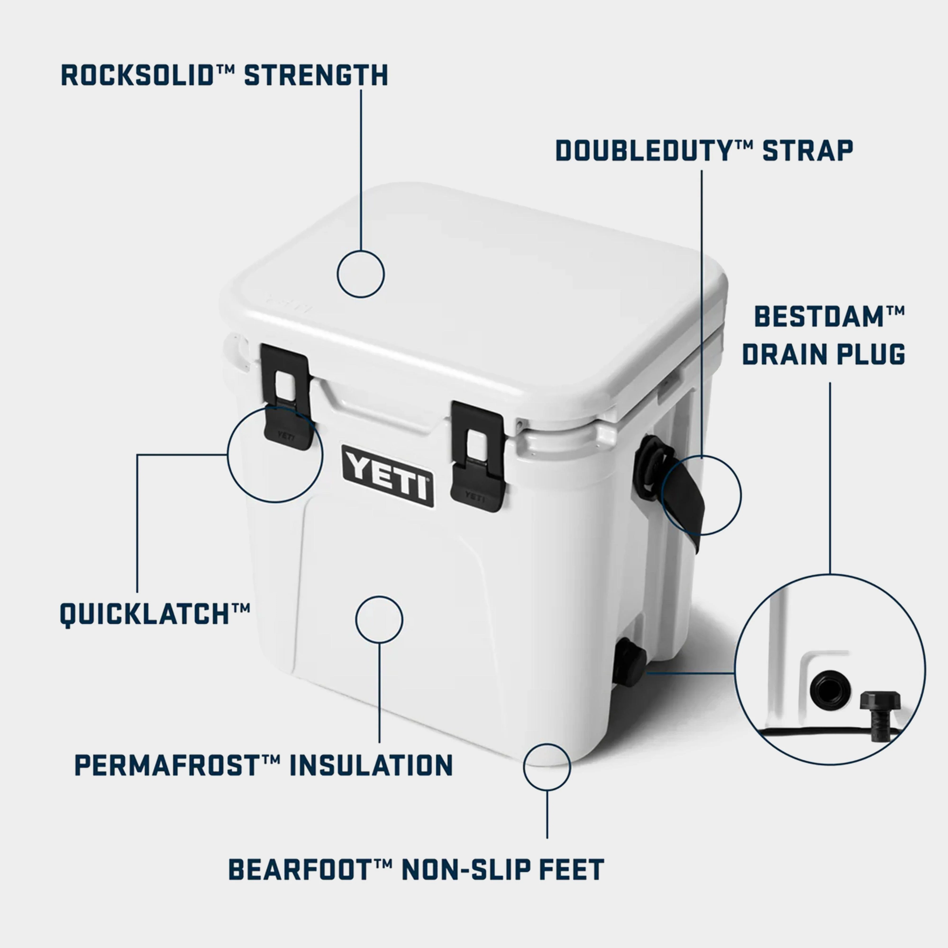Roadie 24 Cool Box - Image 3